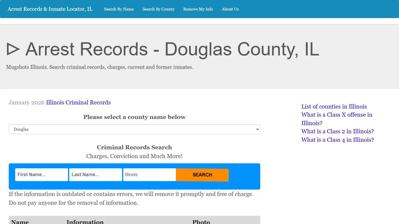 ᐅ Arrest Records - Douglas County, IL